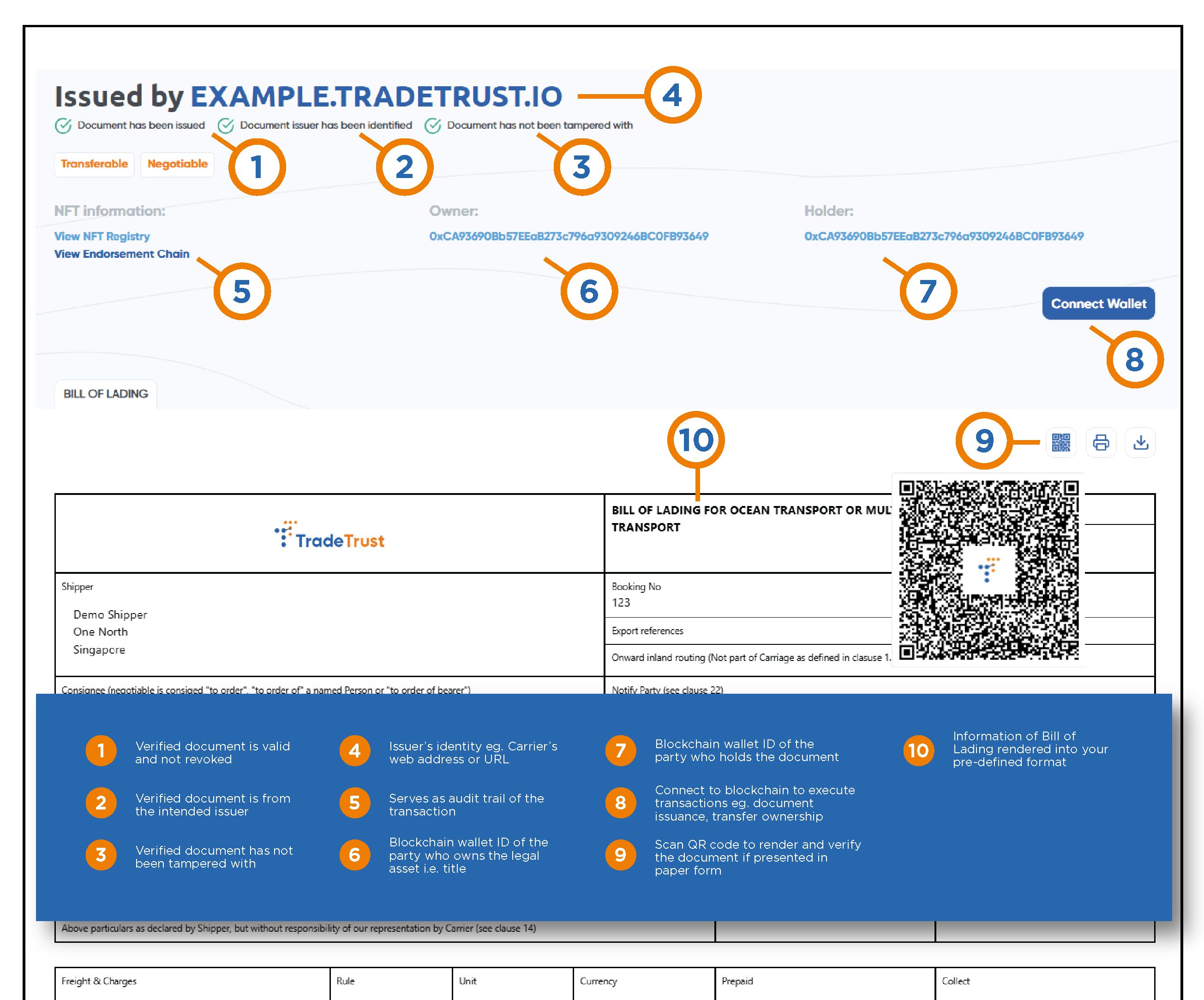 How to verify eBL